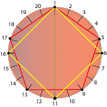 POLYRHYTHM